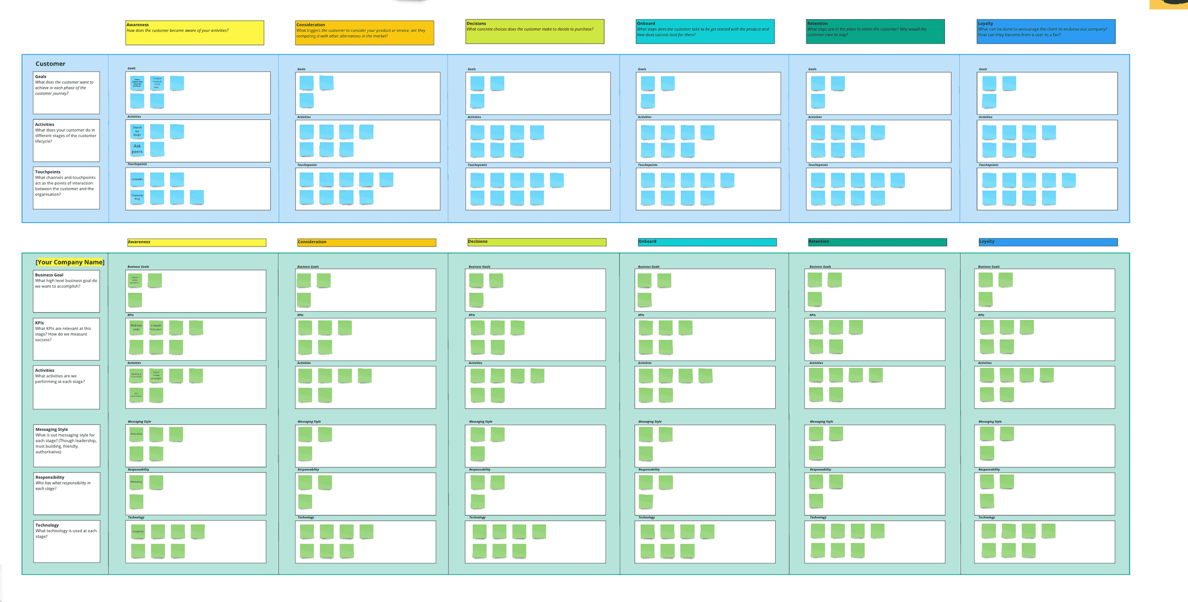 Preview of Customer Journey Mapping Template